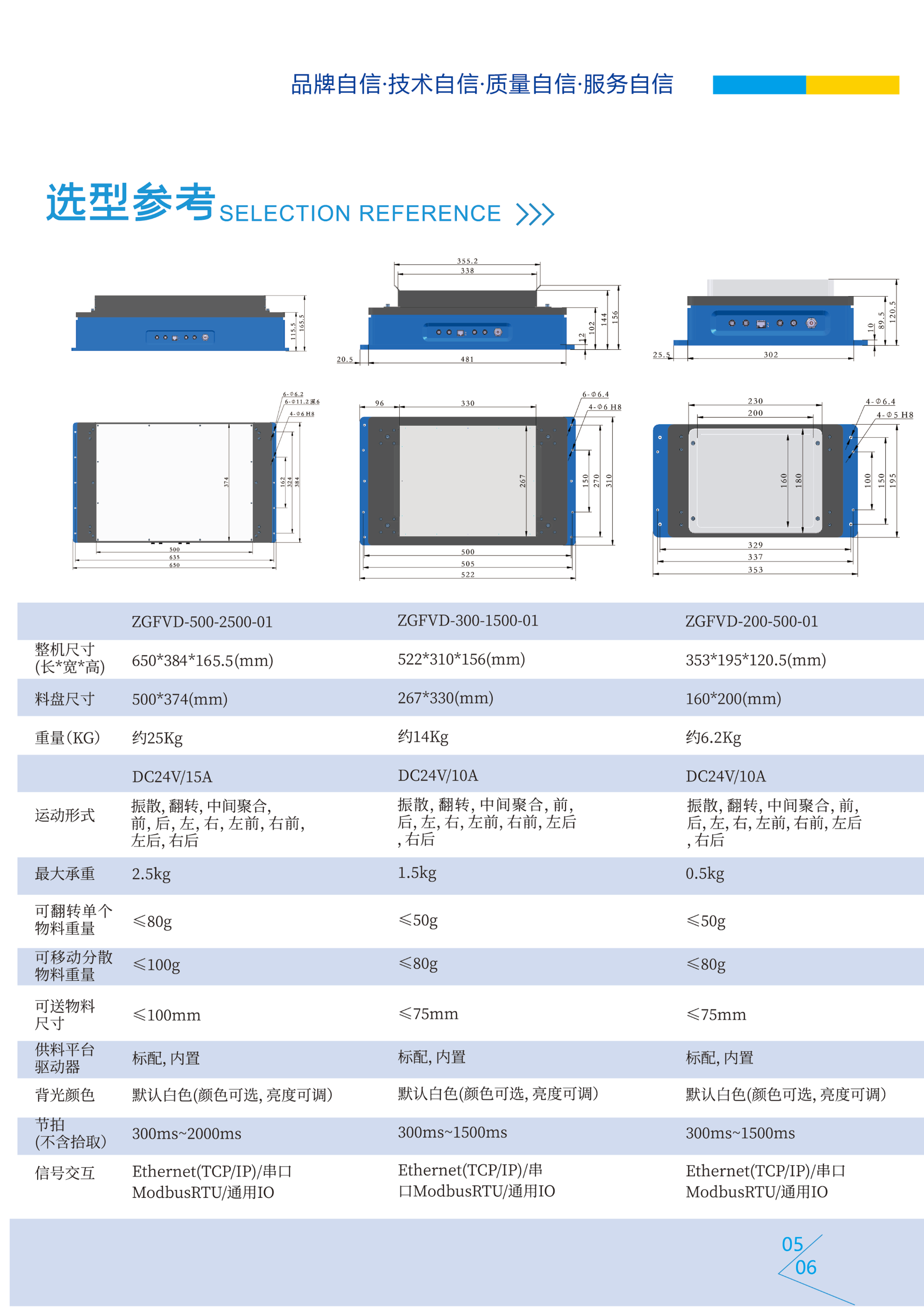 柔性振動盤廠家,焊接機(jī)器人廠家，柔性振動盤，焊接機(jī)器人，工業(yè)機(jī)器人，智哥機(jī)器人，視覺上料，機(jī)器人系統(tǒng)開發(fā),機(jī)器人控制器,伺服驅(qū)動器,機(jī)器人本體研發(fā),機(jī)器人本體,伺服電機(jī),機(jī)器人系統(tǒng)集成,工業(yè)自動化成套設(shè)備,伺服電缸,伺服電動缸,伺服電動缸廠家,國產(chǎn)伺服電動缸
