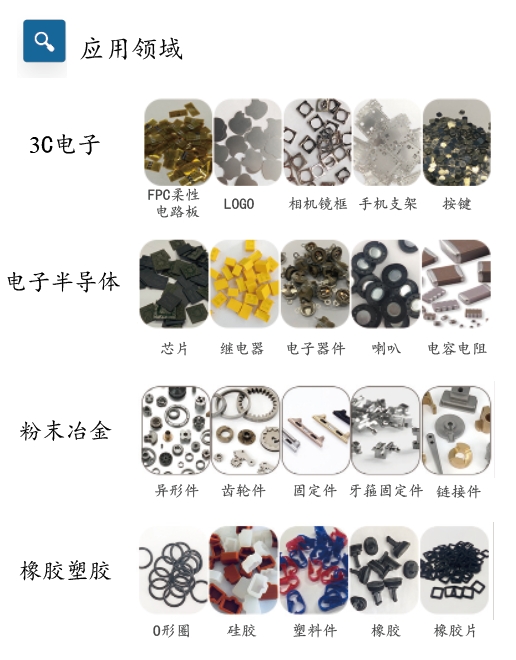 柔性振動(dòng)盤廠家,焊接機(jī)器人廠家，柔性振動(dòng)盤，焊接機(jī)器人，工業(yè)機(jī)器人，智哥機(jī)器人，視覺上料，機(jī)器人系統(tǒng)開發(fā),機(jī)器人控制器,伺服驅(qū)動(dòng)器,機(jī)器人本體研發(fā),機(jī)器人本體,伺服電機(jī),機(jī)器人系統(tǒng)集成,工業(yè)自動(dòng)化成套設(shè)備,伺服電缸,伺服電動(dòng)缸,伺服電動(dòng)缸廠家,國產(chǎn)伺服電動(dòng)缸