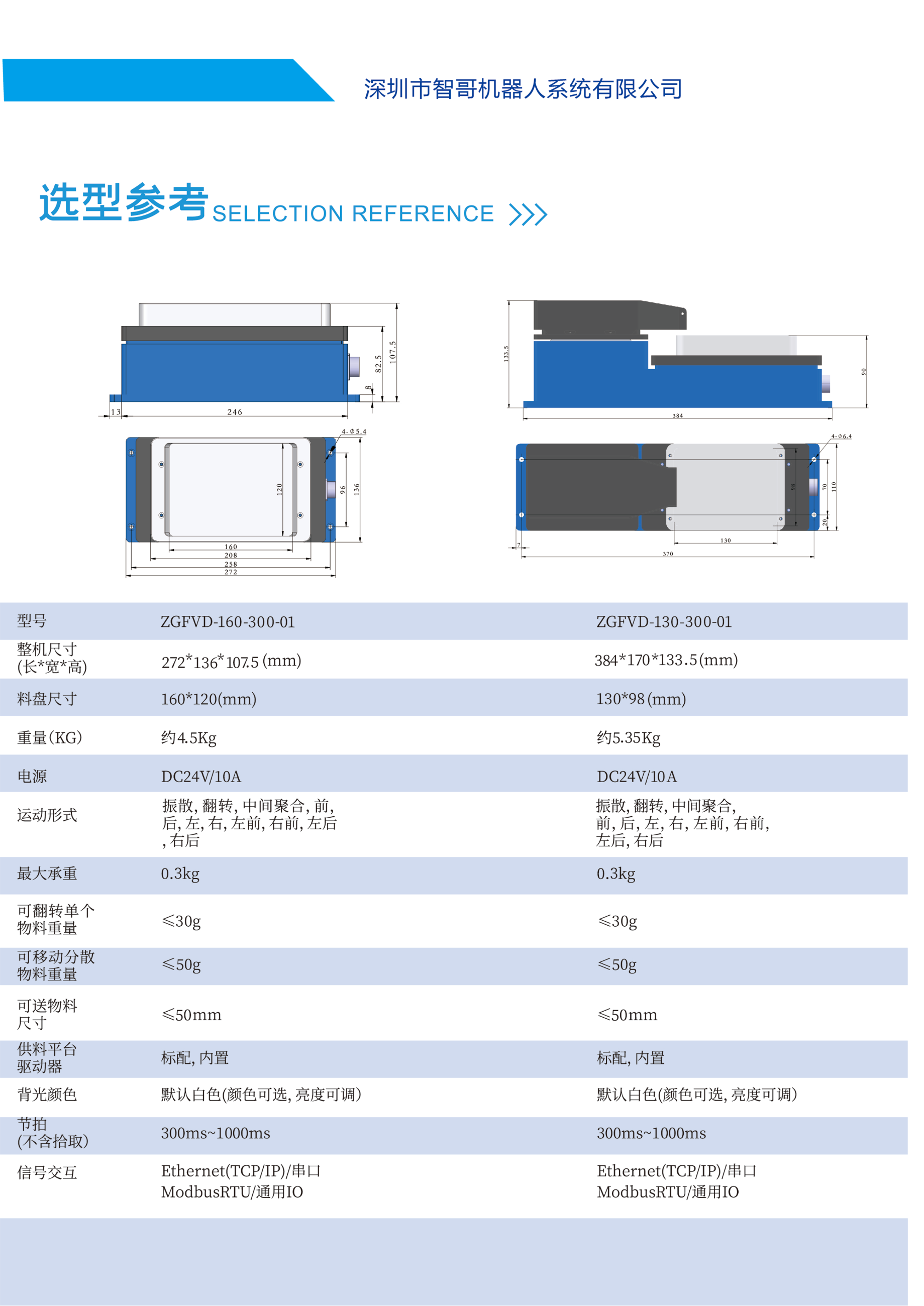 柔性振動盤廠家,焊接機(jī)器人廠家，柔性振動盤，焊接機(jī)器人，工業(yè)機(jī)器人，智哥機(jī)器人，視覺上料，機(jī)器人系統(tǒng)開發(fā),機(jī)器人控制器,伺服驅(qū)動器,機(jī)器人本體研發(fā),機(jī)器人本體,伺服電機(jī),機(jī)器人系統(tǒng)集成,工業(yè)自動化成套設(shè)備,伺服電缸,伺服電動缸,伺服電動缸廠家,國產(chǎn)伺服電動缸